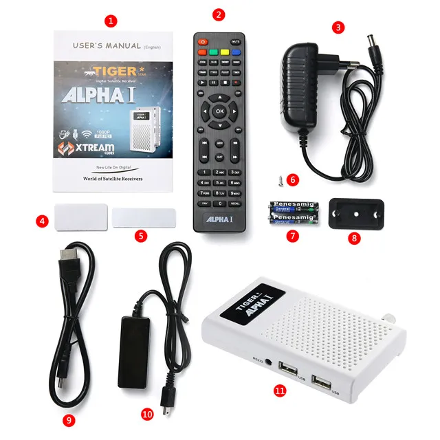 TIGER ALPHA 1 – Image 3